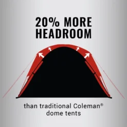 Coleman 4-Person Dark Room™ Skydome™ Camping Tent -Coleman 2000035800 GSM ATF 3 1 5
