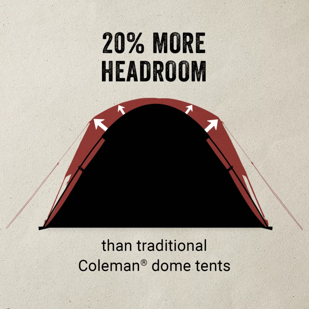 Coleman Skydome™ 6-Person Camping Tent With Full-Fly Vestibule, Evergreen 7 Coleman Skydome™ 6-Person Camping Tent With Full-Fly Vestibule, Evergreen - Image 5